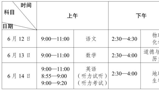 命中率不高！布克半场13中4&三分仅7中1拿到10分3板4助 正负值-11